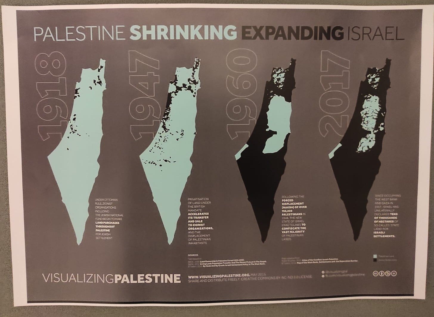 Journée internationale de solidarité avec le peuple palestinien : Un appel à la paix et à la justice